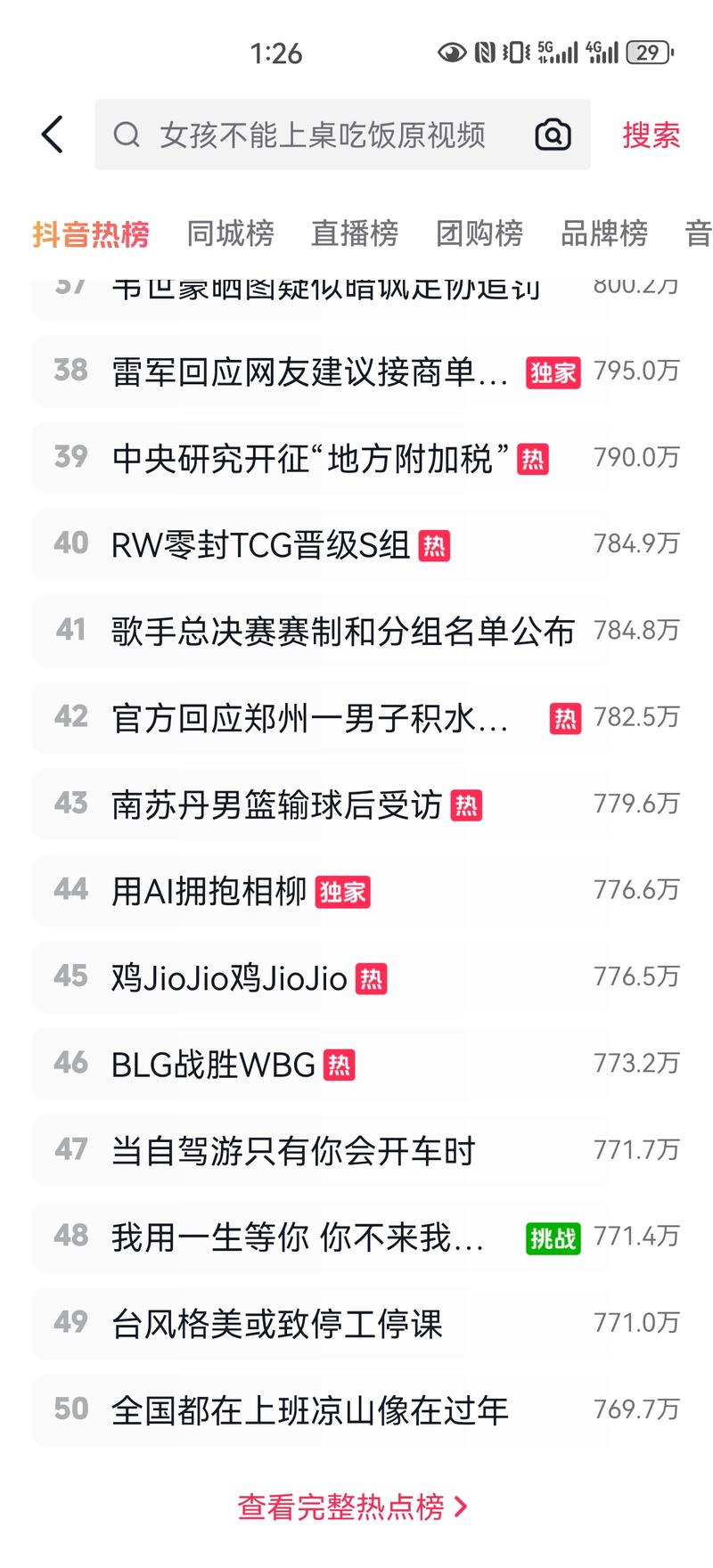 老照片拥抱一直很火，比…#情报-搞钱线报📢论坛-网创交流-优创圈